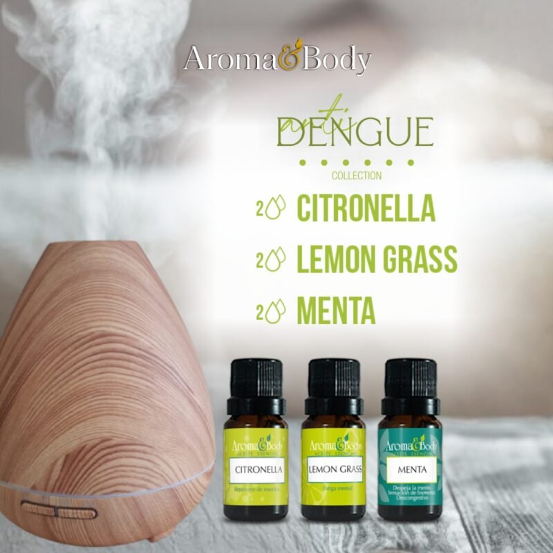 Kit Anti Dengue